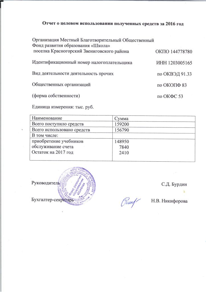 Отчеты в РОО